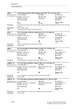 Предварительный просмотр 618 страницы Siemens SINAMICS S Series List Manual