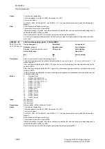 Предварительный просмотр 626 страницы Siemens SINAMICS S Series List Manual