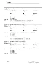 Предварительный просмотр 628 страницы Siemens SINAMICS S Series List Manual