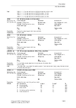 Предварительный просмотр 629 страницы Siemens SINAMICS S Series List Manual