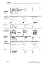 Предварительный просмотр 630 страницы Siemens SINAMICS S Series List Manual