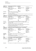 Предварительный просмотр 632 страницы Siemens SINAMICS S Series List Manual