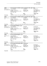 Предварительный просмотр 639 страницы Siemens SINAMICS S Series List Manual