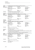 Предварительный просмотр 652 страницы Siemens SINAMICS S Series List Manual