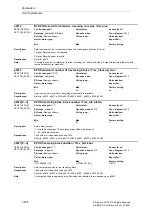 Предварительный просмотр 656 страницы Siemens SINAMICS S Series List Manual