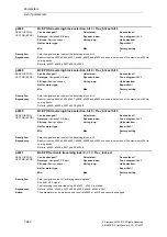 Предварительный просмотр 660 страницы Siemens SINAMICS S Series List Manual