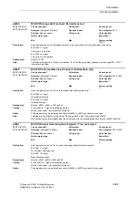 Предварительный просмотр 663 страницы Siemens SINAMICS S Series List Manual