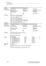 Предварительный просмотр 672 страницы Siemens SINAMICS S Series List Manual