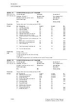 Предварительный просмотр 676 страницы Siemens SINAMICS S Series List Manual