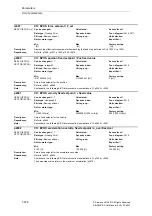 Предварительный просмотр 678 страницы Siemens SINAMICS S Series List Manual