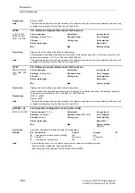 Предварительный просмотр 682 страницы Siemens SINAMICS S Series List Manual