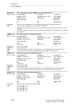 Предварительный просмотр 684 страницы Siemens SINAMICS S Series List Manual