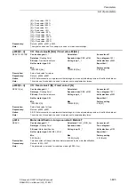 Предварительный просмотр 685 страницы Siemens SINAMICS S Series List Manual