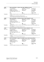 Предварительный просмотр 687 страницы Siemens SINAMICS S Series List Manual