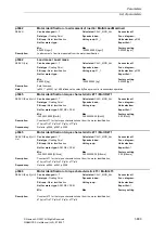 Предварительный просмотр 689 страницы Siemens SINAMICS S Series List Manual