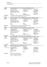 Предварительный просмотр 692 страницы Siemens SINAMICS S Series List Manual