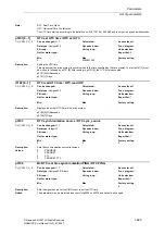 Предварительный просмотр 693 страницы Siemens SINAMICS S Series List Manual