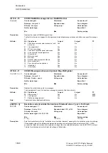 Предварительный просмотр 696 страницы Siemens SINAMICS S Series List Manual