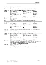 Предварительный просмотр 697 страницы Siemens SINAMICS S Series List Manual