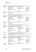 Предварительный просмотр 698 страницы Siemens SINAMICS S Series List Manual