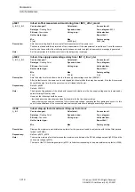 Предварительный просмотр 710 страницы Siemens SINAMICS S Series List Manual