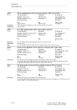 Предварительный просмотр 712 страницы Siemens SINAMICS S Series List Manual