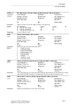 Предварительный просмотр 719 страницы Siemens SINAMICS S Series List Manual