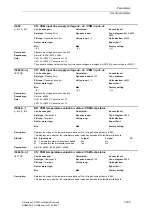 Предварительный просмотр 725 страницы Siemens SINAMICS S Series List Manual