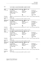 Предварительный просмотр 729 страницы Siemens SINAMICS S Series List Manual