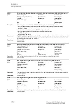 Предварительный просмотр 732 страницы Siemens SINAMICS S Series List Manual