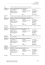 Предварительный просмотр 735 страницы Siemens SINAMICS S Series List Manual