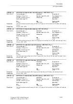 Предварительный просмотр 737 страницы Siemens SINAMICS S Series List Manual