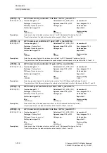 Предварительный просмотр 740 страницы Siemens SINAMICS S Series List Manual