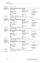 Предварительный просмотр 748 страницы Siemens SINAMICS S Series List Manual