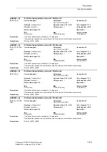 Предварительный просмотр 749 страницы Siemens SINAMICS S Series List Manual