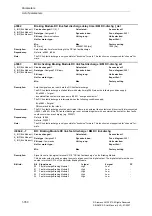 Предварительный просмотр 760 страницы Siemens SINAMICS S Series List Manual