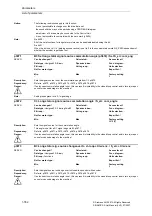 Предварительный просмотр 762 страницы Siemens SINAMICS S Series List Manual