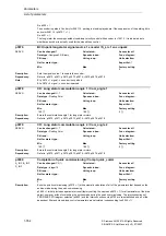 Предварительный просмотр 764 страницы Siemens SINAMICS S Series List Manual