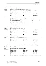 Предварительный просмотр 769 страницы Siemens SINAMICS S Series List Manual