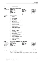 Предварительный просмотр 771 страницы Siemens SINAMICS S Series List Manual