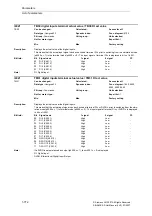 Предварительный просмотр 772 страницы Siemens SINAMICS S Series List Manual