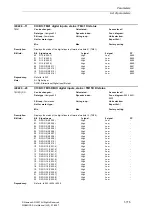 Предварительный просмотр 775 страницы Siemens SINAMICS S Series List Manual