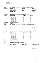 Предварительный просмотр 778 страницы Siemens SINAMICS S Series List Manual