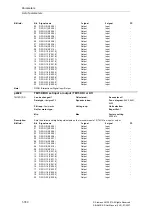 Предварительный просмотр 780 страницы Siemens SINAMICS S Series List Manual