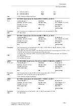 Предварительный просмотр 781 страницы Siemens SINAMICS S Series List Manual