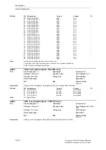 Предварительный просмотр 790 страницы Siemens SINAMICS S Series List Manual