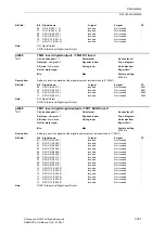 Предварительный просмотр 791 страницы Siemens SINAMICS S Series List Manual