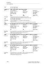 Предварительный просмотр 812 страницы Siemens SINAMICS S Series List Manual