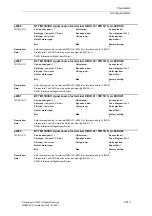 Предварительный просмотр 813 страницы Siemens SINAMICS S Series List Manual