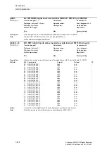 Предварительный просмотр 814 страницы Siemens SINAMICS S Series List Manual